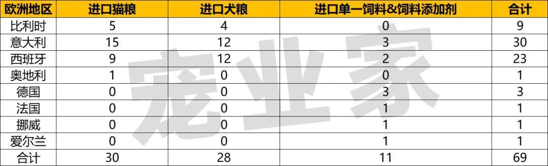 2023澳門六今晚開獎結(jié)果出來,數(shù)據(jù)分析驅(qū)動決策_(dá)NE版22.266