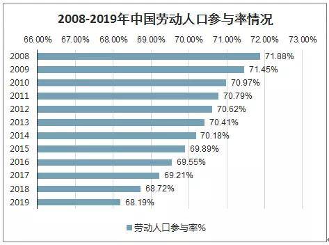 2024澳門(mén)天天開(kāi)好彩大全開(kāi)獎(jiǎng)記錄走勢(shì)圖,數(shù)據(jù)整合設(shè)計(jì)執(zhí)行_9DM27.300