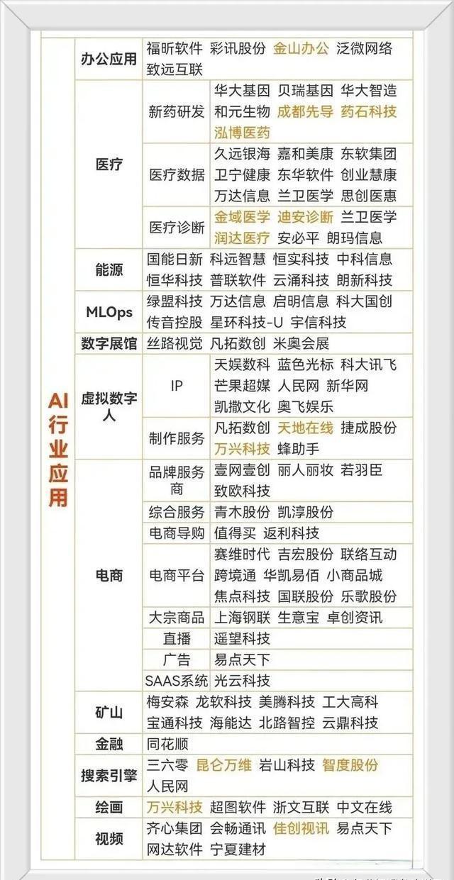 新易盛與華為關(guān)系的深度解析，新易盛與華為的緊密合作深度解析