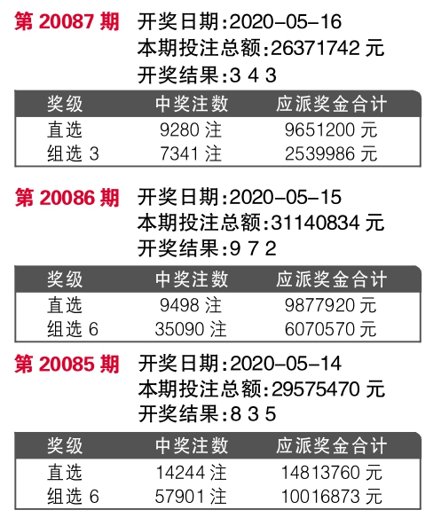 7777788888王中王開獎十記錄網(wǎng)一,實(shí)地評估策略數(shù)據(jù)_豪華版98.755