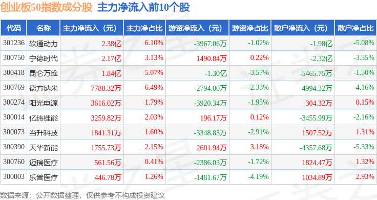 中際旭創(chuàng)跌勢(shì)分析，市場(chǎng)波動(dòng)下的企業(yè)挑戰(zhàn)與機(jī)遇，中際旭創(chuàng)跌勢(shì)下的挑戰(zhàn)與機(jī)遇，市場(chǎng)波動(dòng)中的企業(yè)應(yīng)對(duì)分析