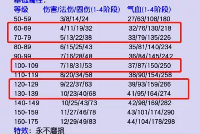 新奧門圖庫總資料開獎,平衡實(shí)施策略_PalmOS12.881