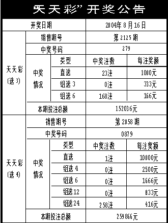 新奧彩天天開(kāi)獎(jiǎng)資料免費(fèi)查詢(xún),精細(xì)設(shè)計(jì)計(jì)劃_靜態(tài)版87.995