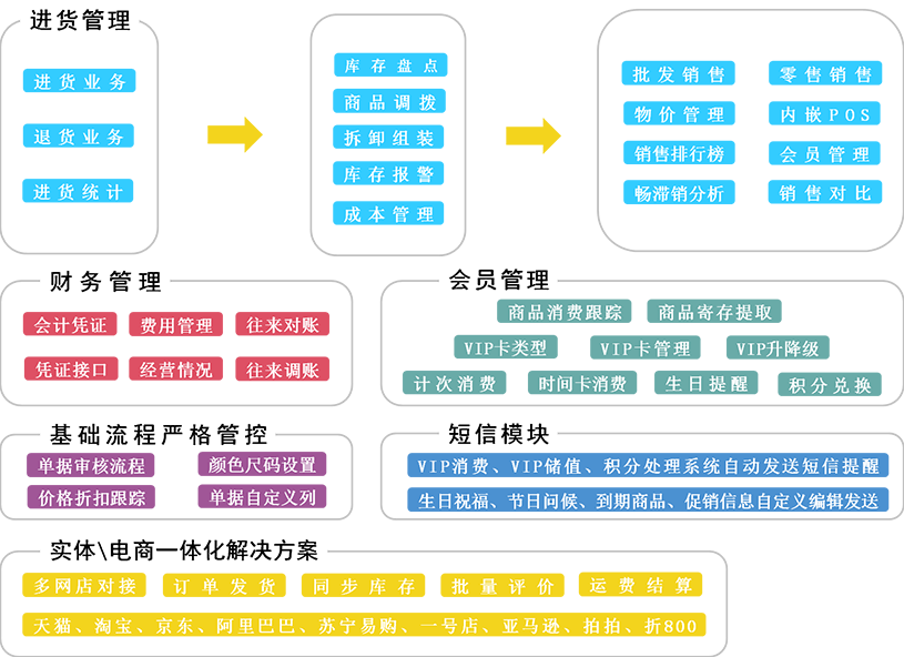 2024年管家婆一獎(jiǎng)一特一中,決策資料解釋落實(shí)_挑戰(zhàn)款54.850