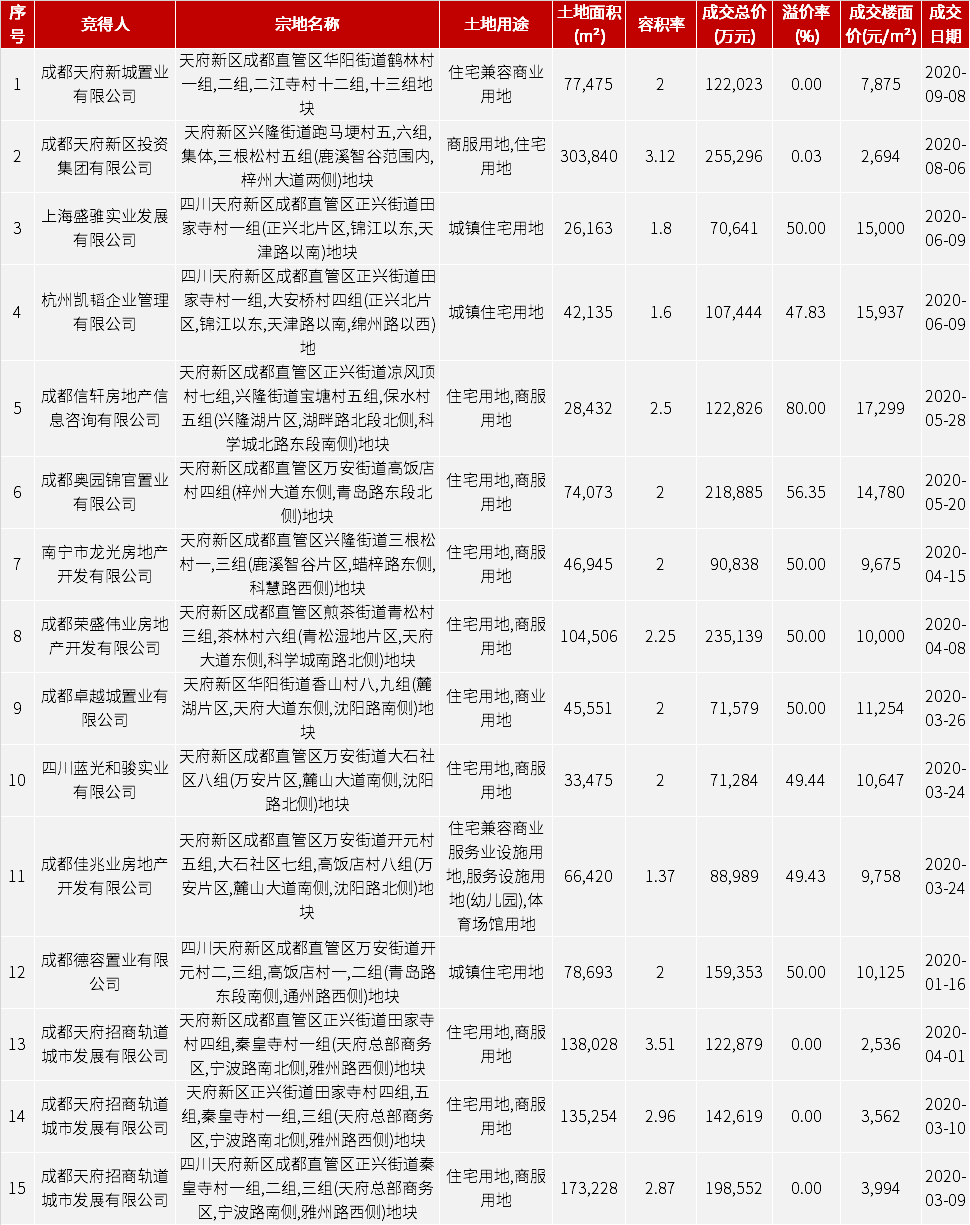 澳門天天好彩正版資料,深入分析定義策略_MT13.956