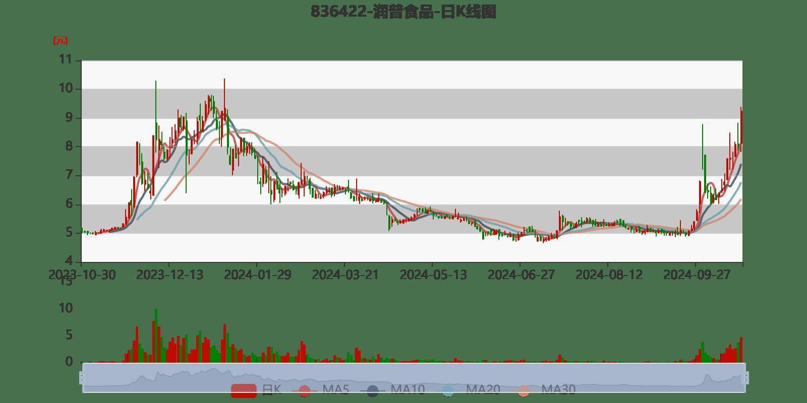 2024香港歷史開獎記錄,經(jīng)典案例解釋定義_GM版40.728