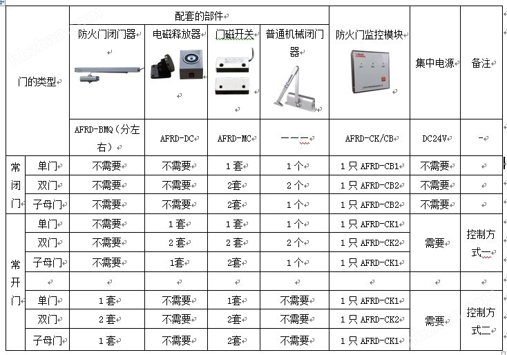 新門內(nèi)部資料精準(zhǔn)大全,市場(chǎng)趨勢(shì)方案實(shí)施_CT13.687