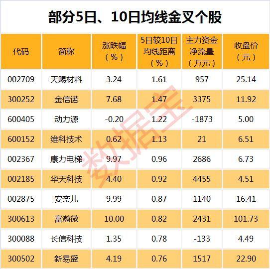 兆日科技最新消息深度解析，兆日科技最新消息全面解析