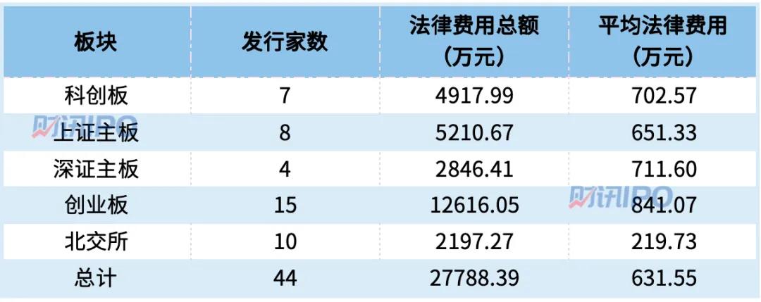 2024澳門天天彩資料大全,具體操作步驟指導(dǎo)_豪華版59.219