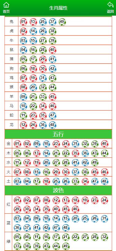 澳門(mén)一肖一碼100準(zhǔn)免費(fèi)資料,完善系統(tǒng)評(píng)估_交互版135.887