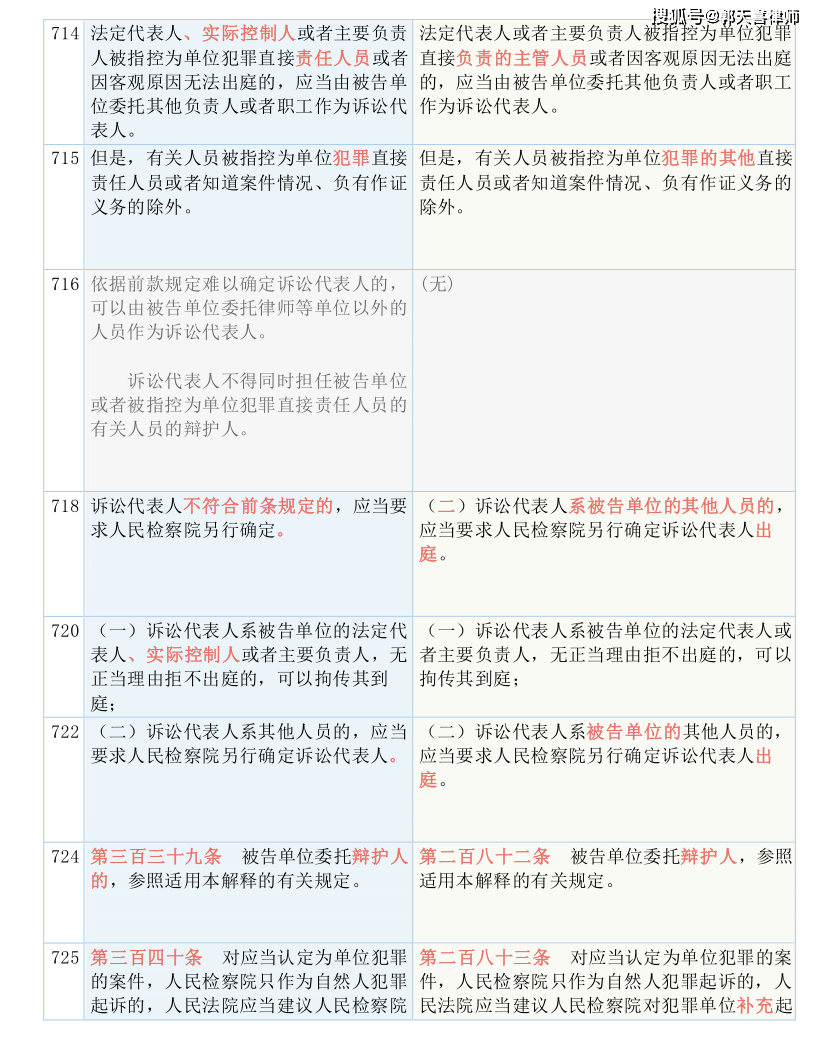 澳門一碼一肖一特一中是合法的嗎,確保成語解釋落實的問題_經(jīng)典款47.60