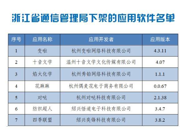 2024澳門天天開好彩大全app,現(xiàn)象解答解釋定義_冒險(xiǎn)款75.441