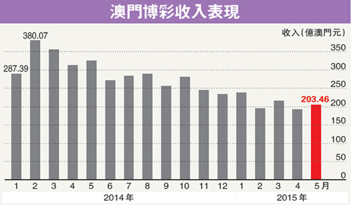 警惕網(wǎng)絡(luò)賭博陷阱，今晚澳門(mén)三肖三碼必出是虛假宣傳，警惕網(wǎng)絡(luò)賭博陷阱，揭秘澳門(mén)三肖三碼必出虛假宣傳背后的真相