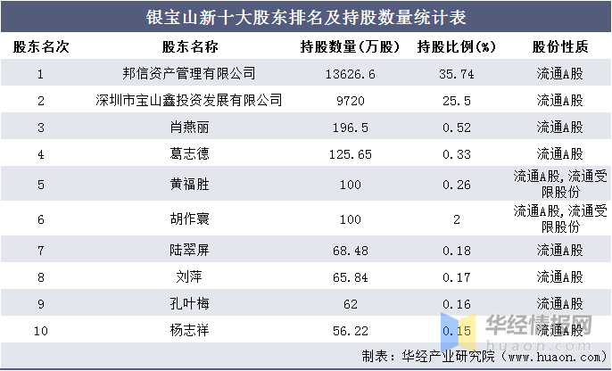 新澳門管家婆一碼一肖一特一中,收益解析說明_SHD25.811