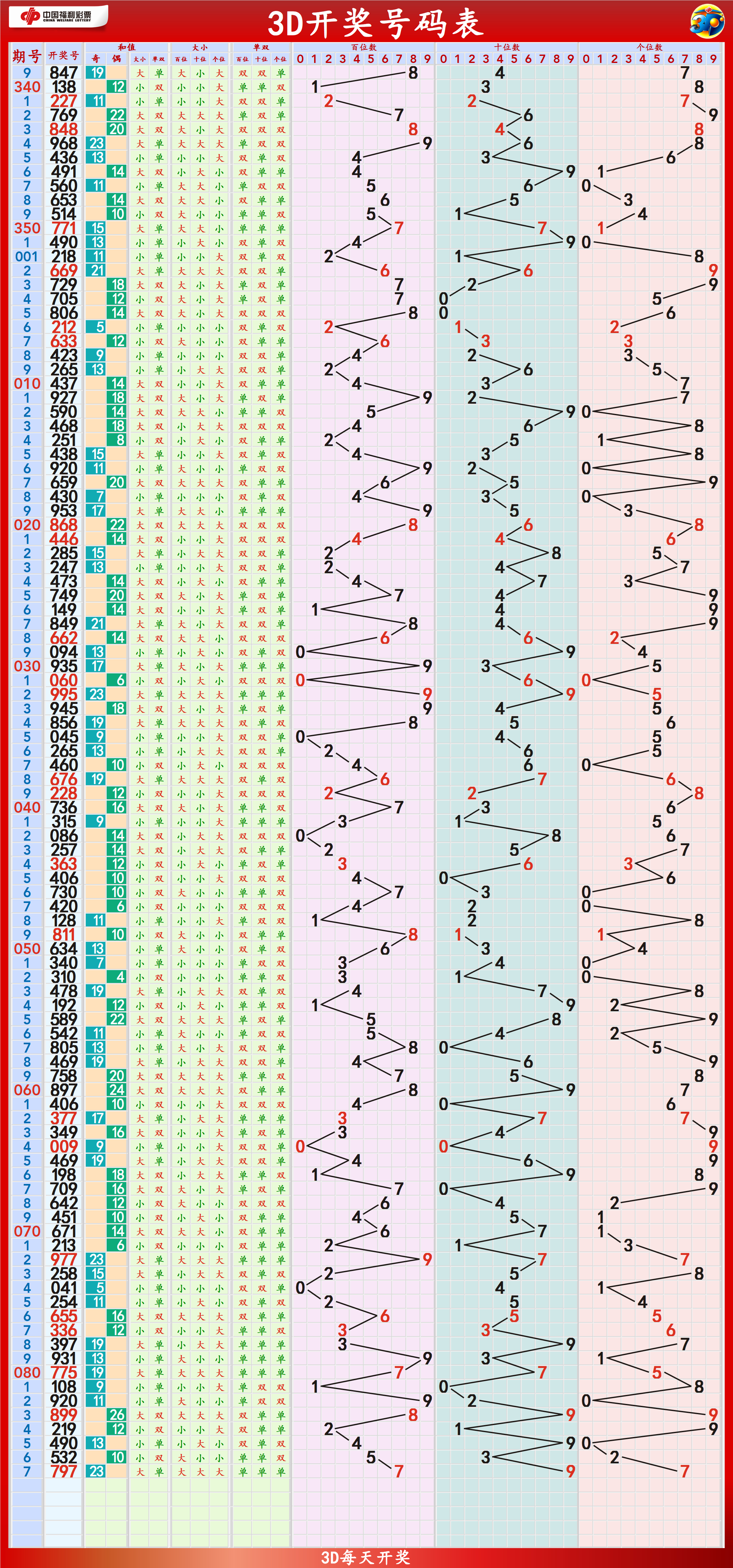 2024年澳門(mén)王中王天天,實(shí)地?cái)?shù)據(jù)解釋定義_UHD款48.405