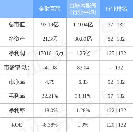 探索金財互聯(lián)股吧，解碼數(shù)字金融的新機遇與挑戰(zhàn)（股票代碼，002530），金財互聯(lián)股吧深度解析，數(shù)字金融的新機遇與挑戰(zhàn)（股票代碼，002530）