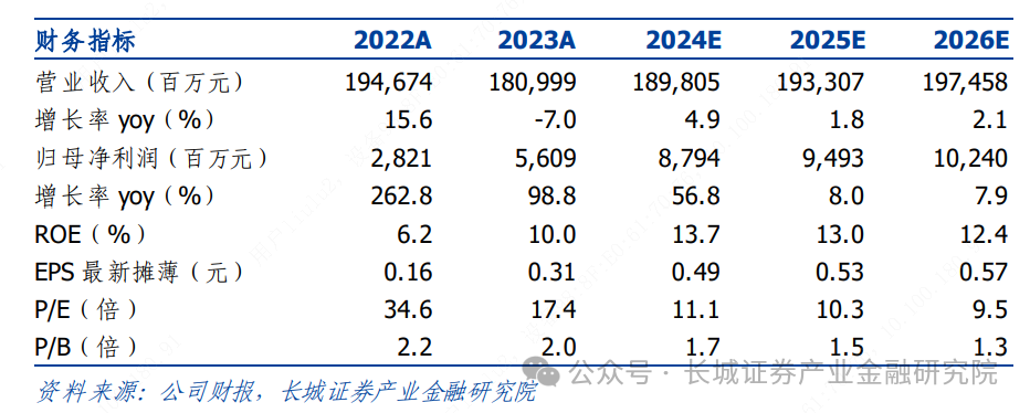 2024新澳免費資料大全精準版,適用性計劃實施_8K83.858