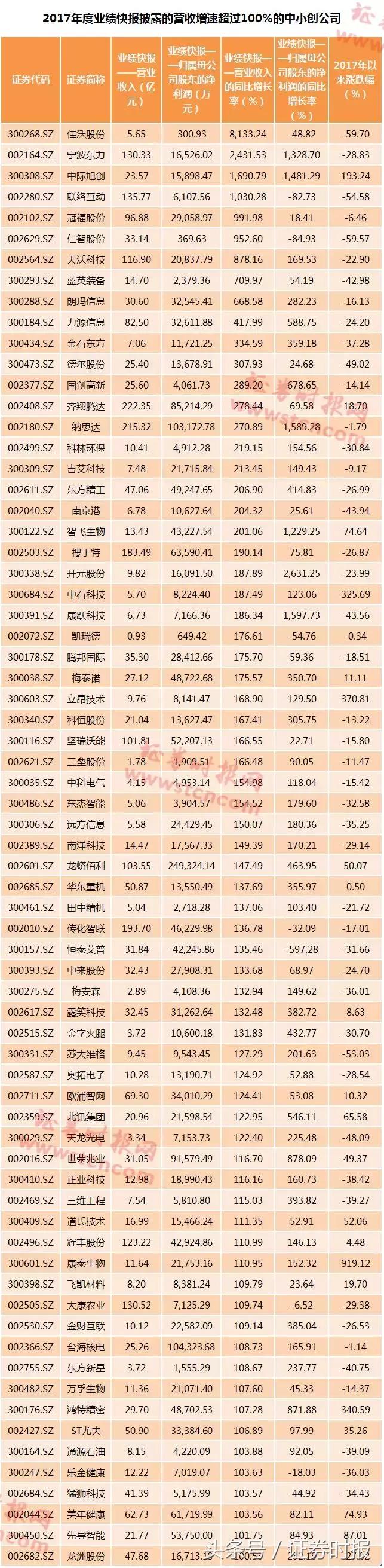 中際旭創(chuàng)近期負面新聞探究，中際旭創(chuàng)近期負面新聞深度解析