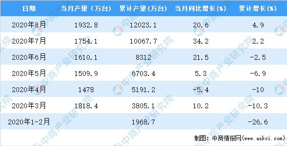 新奧天天彩資料精準(zhǔn),數(shù)據(jù)分析決策_(dá)超值版71.522