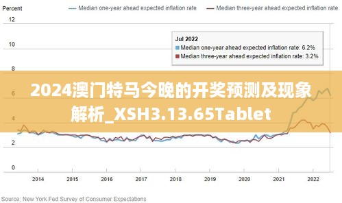 2024新澳最準(zhǔn)最快資料,仿真技術(shù)方案實(shí)現(xiàn)_D版63.932