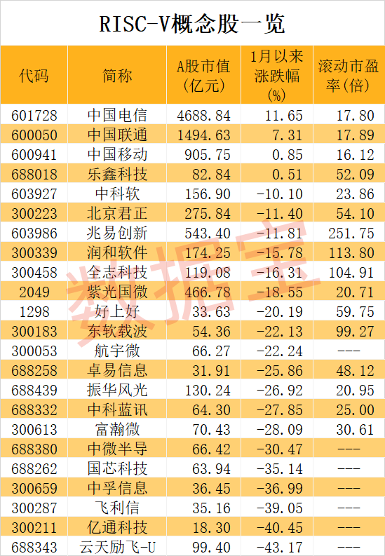 潤和軟件，展望未來的價值投資，2025年目標價的探索，潤和軟件，展望未來價值投資，揭秘2025年目標價潛力