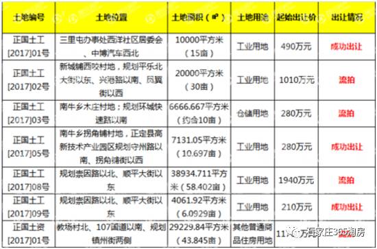 關(guān)于奧門一碼中一肖的更新日期與違法犯罪問題探討，奧門一碼中一肖更新日期與違法犯罪問題探討，揭示真相與風(fēng)險(xiǎn)警示