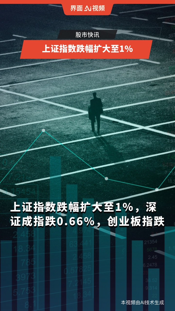 上證指數(shù)跌幅擴(kuò)大至3%，市場(chǎng)深度分析與前景展望，上證指數(shù)跌幅擴(kuò)大至3%，市場(chǎng)深度分析與未來展望