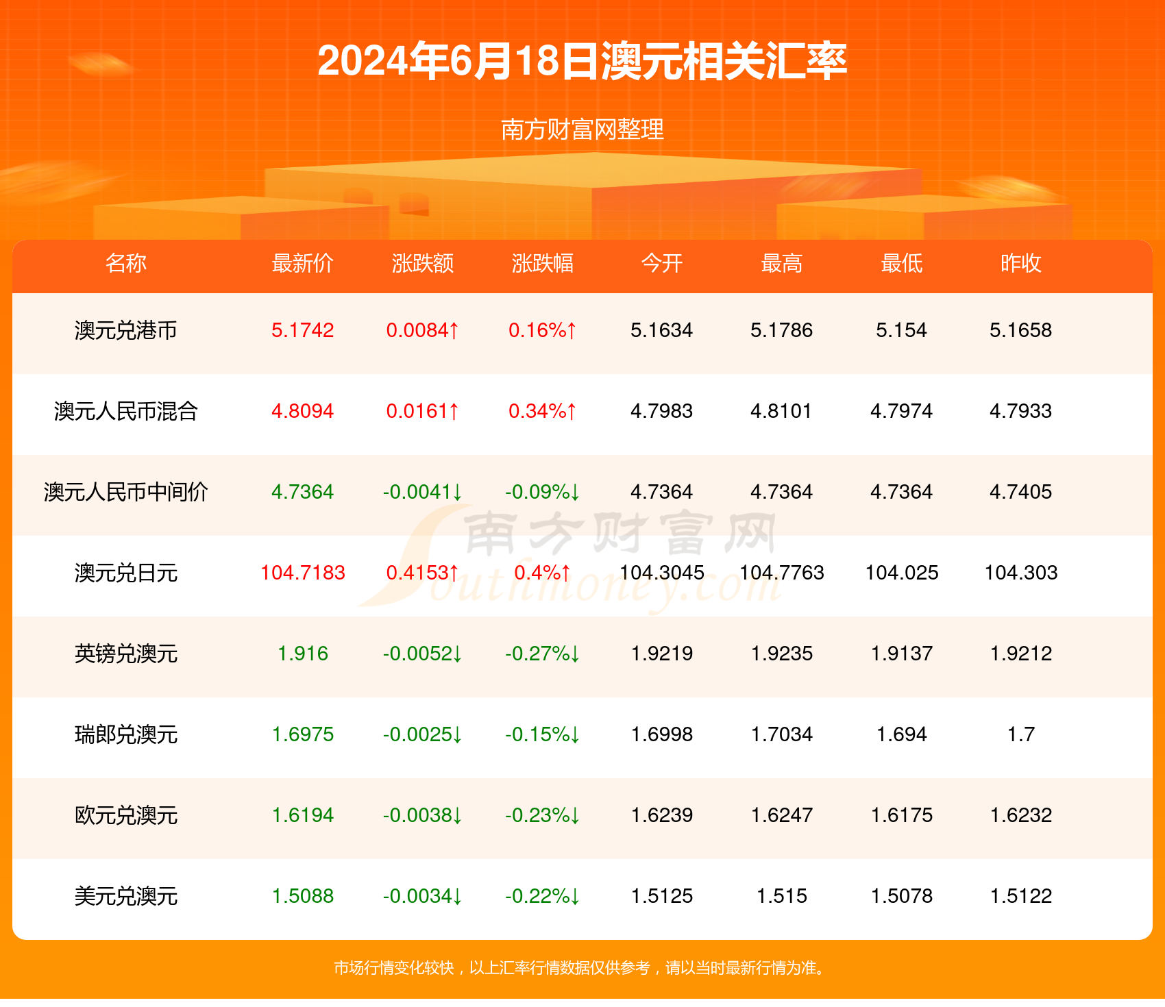 新2024年澳門天天開好彩——警惕背后的違法犯罪風(fēng)險，警惕新澳門彩票背后的違法犯罪風(fēng)險，天天開好彩需謹(jǐn)慎對待