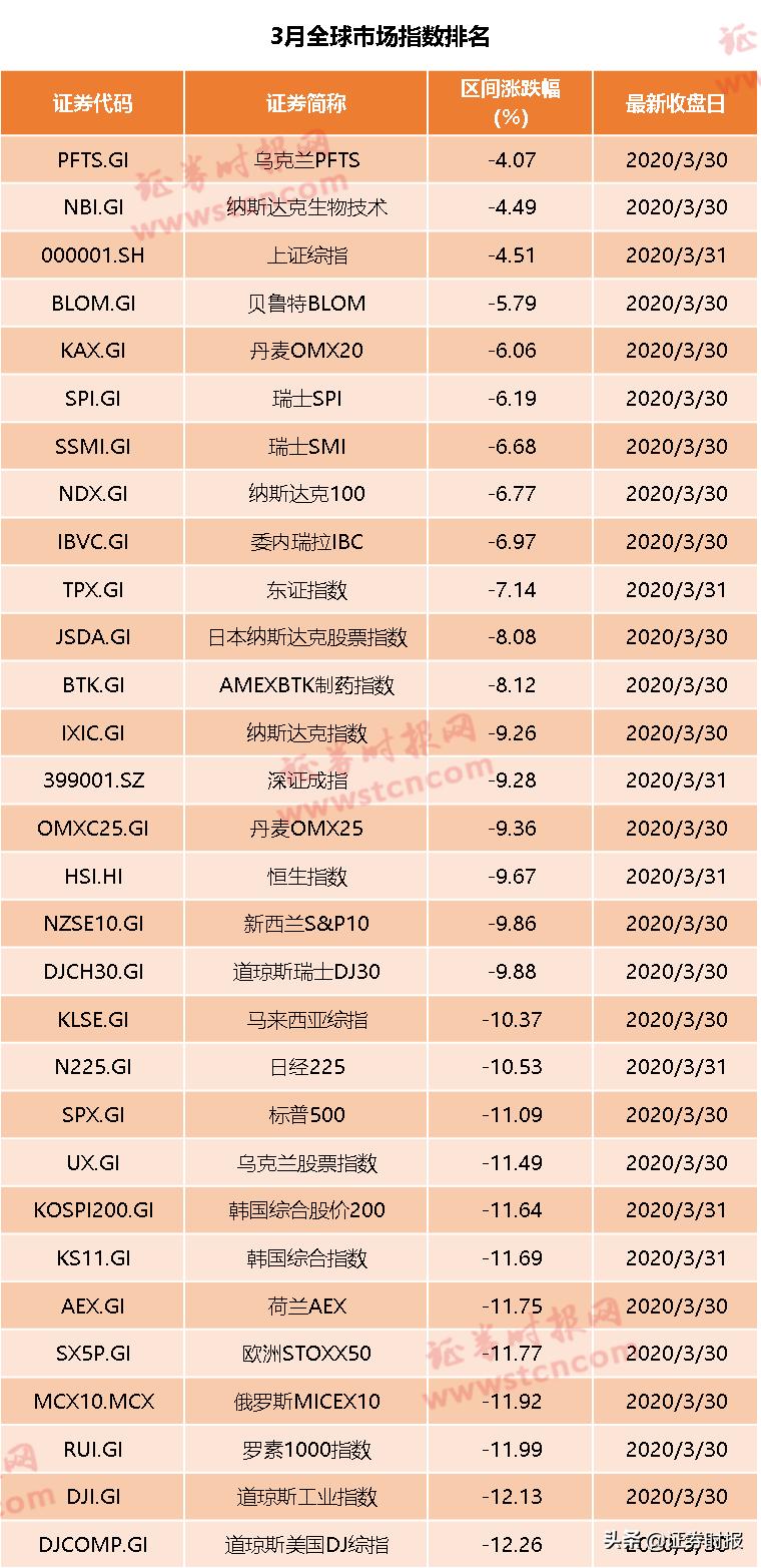 上證指數(shù)最新走勢分析，上證指數(shù)最新走勢解析