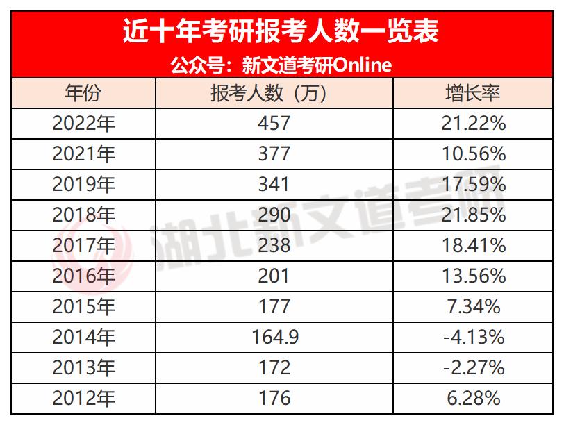 澳門一碼一碼100準(zhǔn)確考研，警惕背后的犯罪風(fēng)險(xiǎn)，澳門考研背后的犯罪風(fēng)險(xiǎn)，警惕一碼一碼的風(fēng)險(xiǎn)