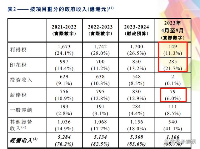 新澳門正版免費(fèi)資本車，警惕背后的風(fēng)險(xiǎn)與犯罪問(wèn)題，警惕新澳門正版免費(fèi)資本車背后的風(fēng)險(xiǎn)與犯罪陷阱