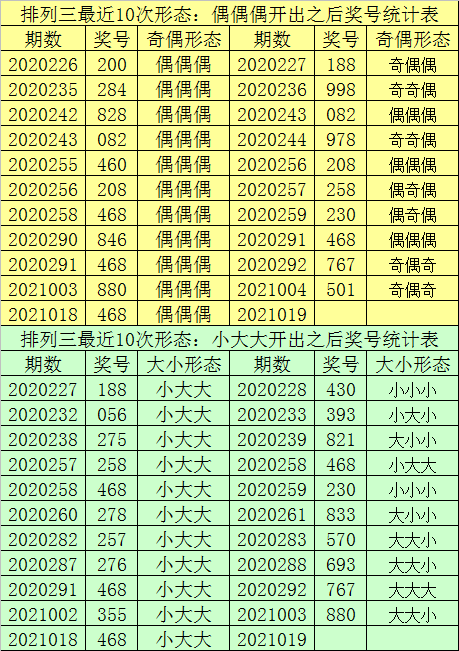 最準(zhǔn)一肖一碼100,實(shí)地執(zhí)行分析數(shù)據(jù)_MT10.633