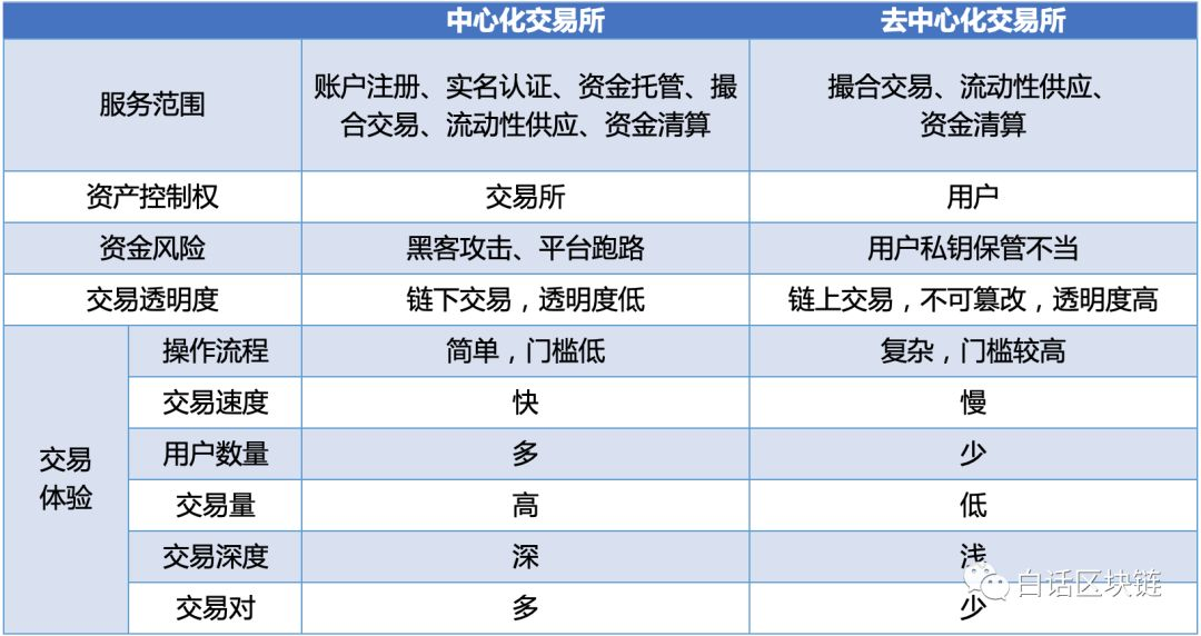 新澳最新最快資料351期,系統(tǒng)化分析說明_入門版98.859