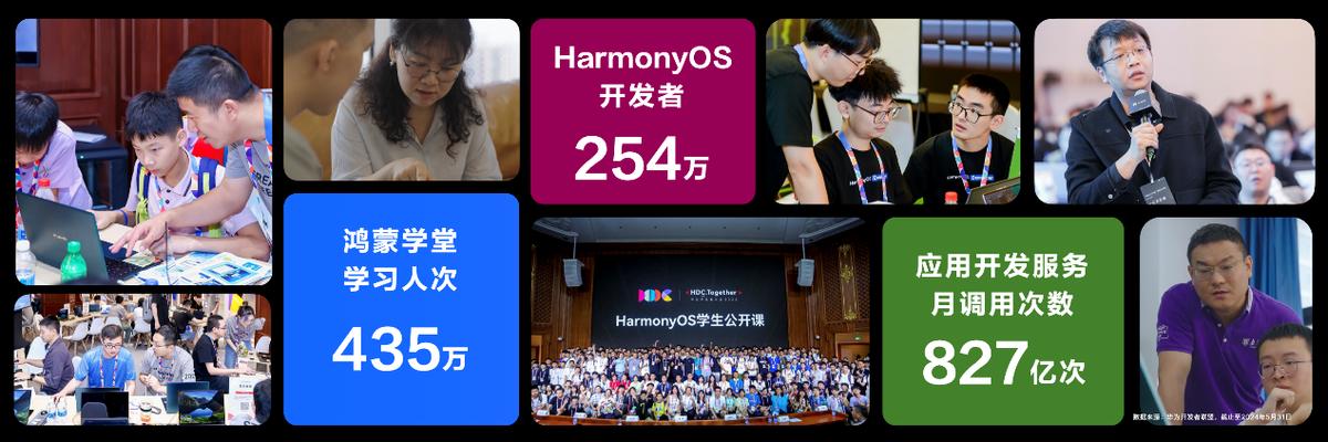 2024年澳門精準(zhǔn)免費大全,功能性操作方案制定_Harmony64.950