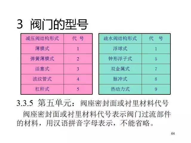 新奧門期期免費(fèi)資料,科學(xué)基礎(chǔ)解析說明_Hybrid17.510