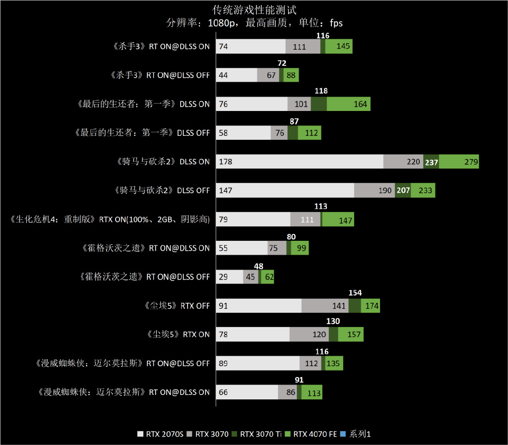 新澳天天開獎(jiǎng)資料大全最新100期,資源實(shí)施方案_1440p28.12