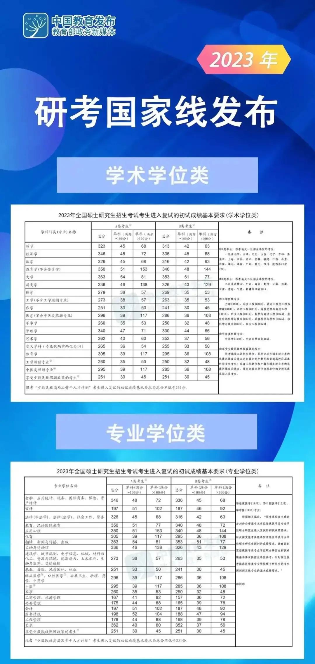 考研，夢(mèng)想與奮斗的交匯點(diǎn)，考研，夢(mèng)想與奮斗的碰撞之地