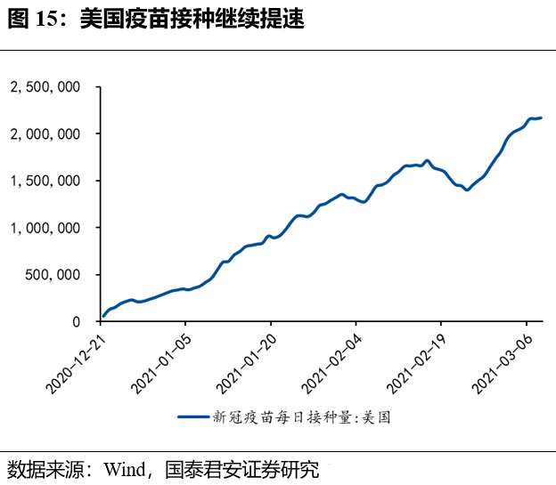 美債收益率普遍微幅上漲，市場趨勢與影響分析，美債收益率微幅上漲，市場趨勢及影響深度解析