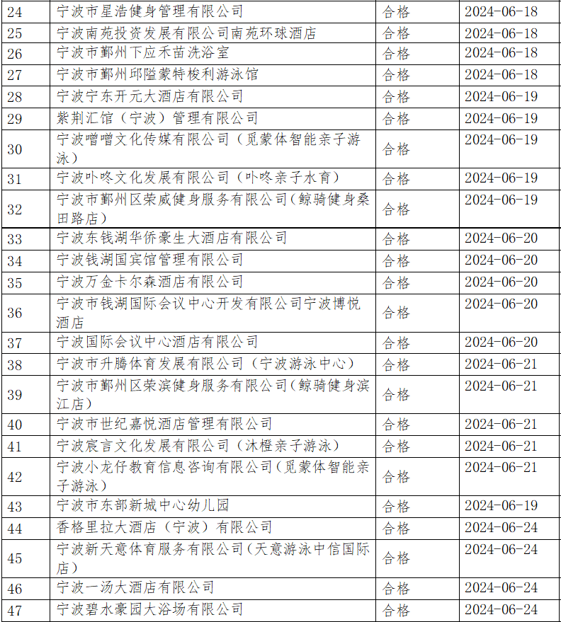 澳門彩票開獎(jiǎng)結(jié)果查詢表，探索新奧門的未來開獎(jiǎng)記錄（XXXX年XX月更新），澳門彩票開獎(jiǎng)結(jié)果查詢表，揭秘新澳門未來開獎(jiǎng)記錄（XXXX年XX月最新更新）