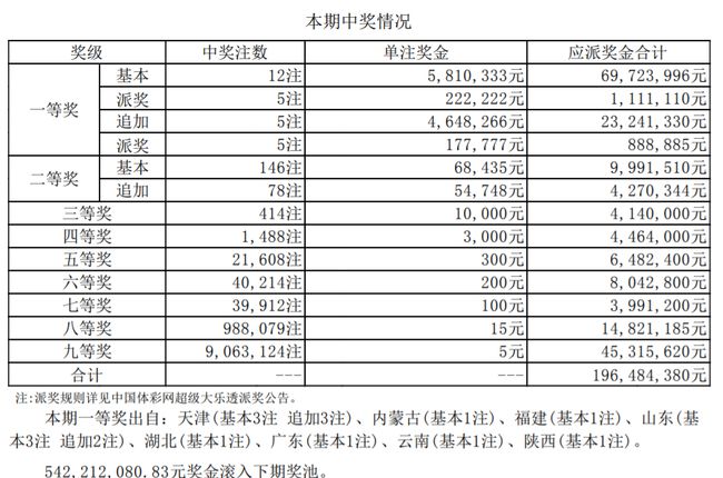 澳門碼今期開獎結(jié)果，揭示背后的風險與犯罪問題，澳門碼開獎結(jié)果背后的風險與犯罪問題揭秘