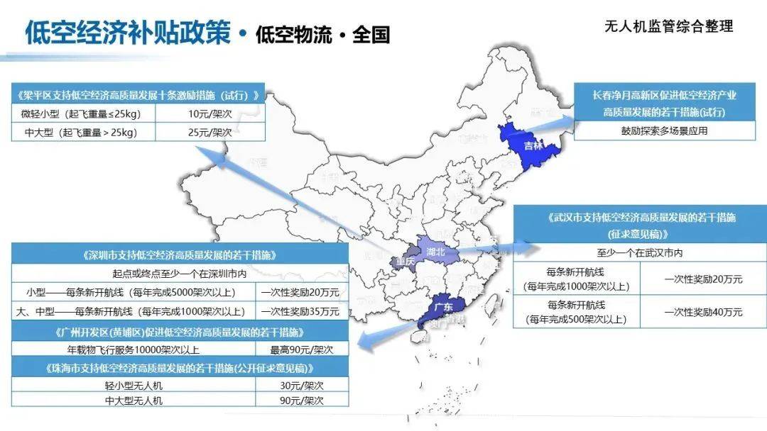 低空經(jīng)濟(jì)試點(diǎn)城市一覽，探索新興產(chǎn)業(yè)的蓬勃發(fā)展，低空經(jīng)濟(jì)試點(diǎn)城市全景解析，新興產(chǎn)業(yè)的蓬勃發(fā)展之路