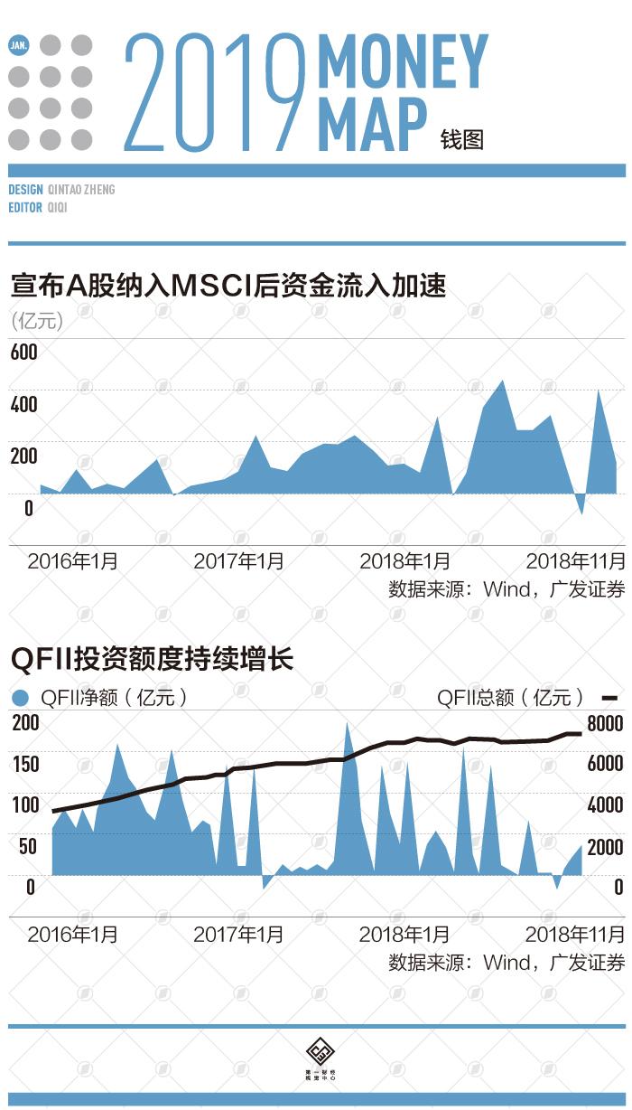 大批外資即將涌入新領(lǐng)域，機(jī)遇與挑戰(zhàn)并存，大批外資涌入新領(lǐng)域，機(jī)遇與挑戰(zhàn)的并存態(tài)勢(shì)