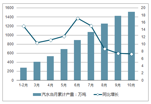 外資樂觀展望2025年經(jīng)濟(jì)前景，外資展望2025年經(jīng)濟(jì)前景樂觀