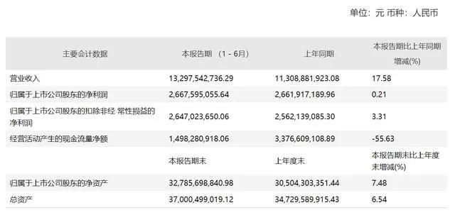 上證指數(shù)開(kāi)盤(pán)下跌0.21%，市場(chǎng)新動(dòng)向解析，上證指數(shù)開(kāi)盤(pán)微跌，市場(chǎng)新動(dòng)向深度解析