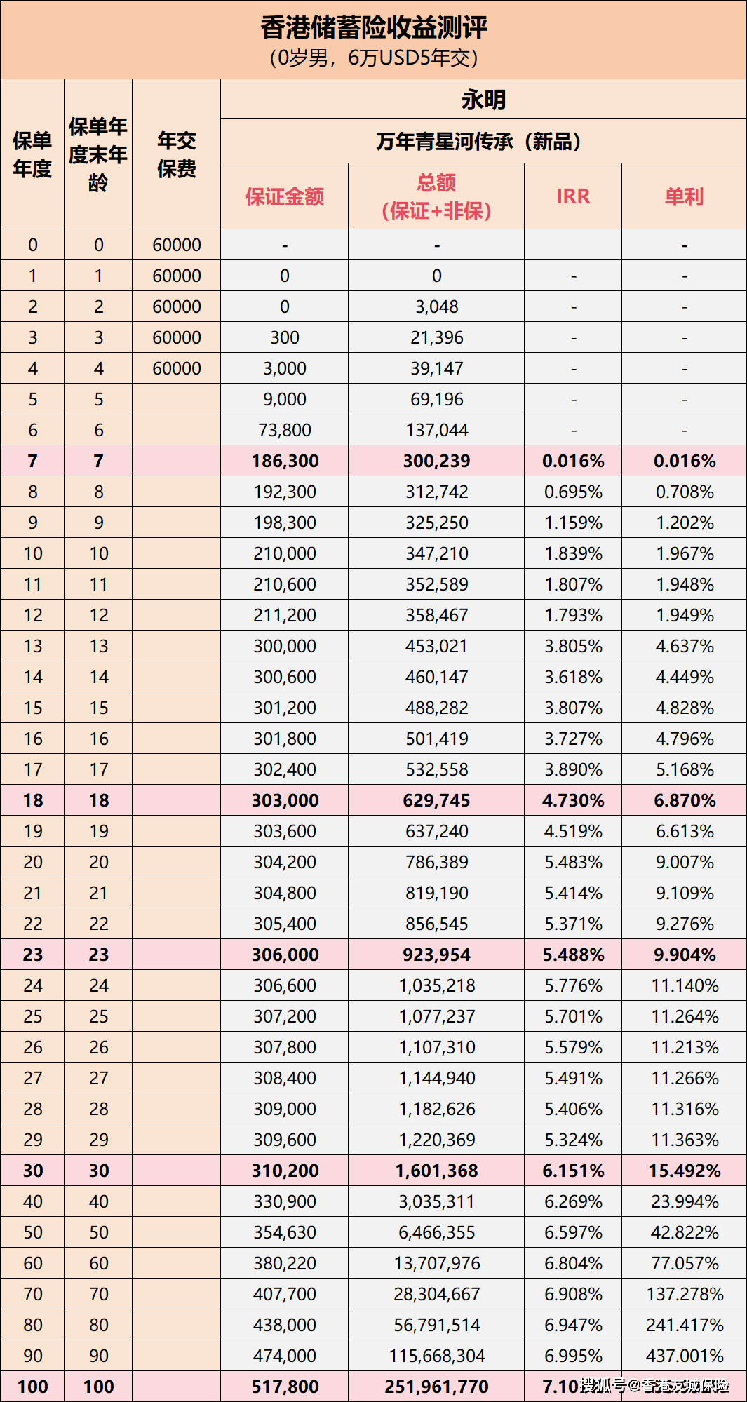 香港期期中必中生肖，傳統(tǒng)魅力與現(xiàn)代博弈的完美結(jié)合，香港期期中必中生肖，傳統(tǒng)魅力與現(xiàn)代博弈的交融之道