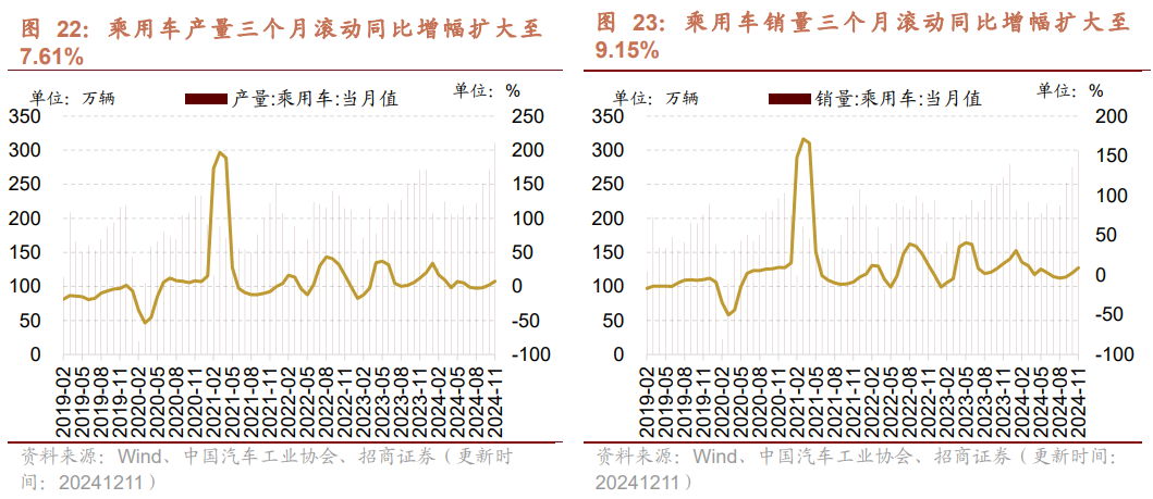 韓國十一月出口增速的放緩，全球貿(mào)易波動下的影響與挑戰(zhàn)，全球貿(mào)易波動下韓國十一月出口增速的放緩，影響與挑戰(zhàn)