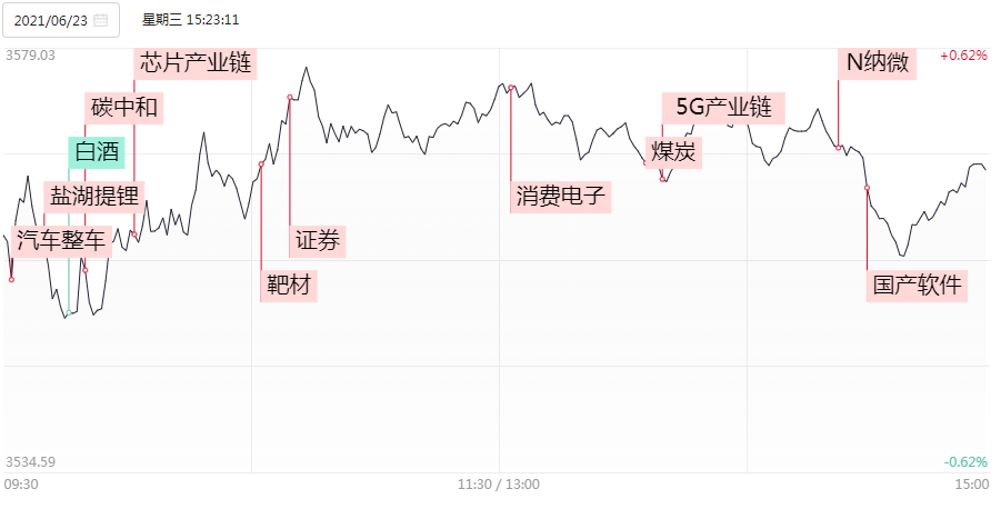 景嘉微收盤(pán)上漲15.83%，市場(chǎng)走勢(shì)分析與未來(lái)展望，景嘉微收盤(pán)漲幅達(dá)15.83%，市場(chǎng)走勢(shì)深度分析與未來(lái)展望