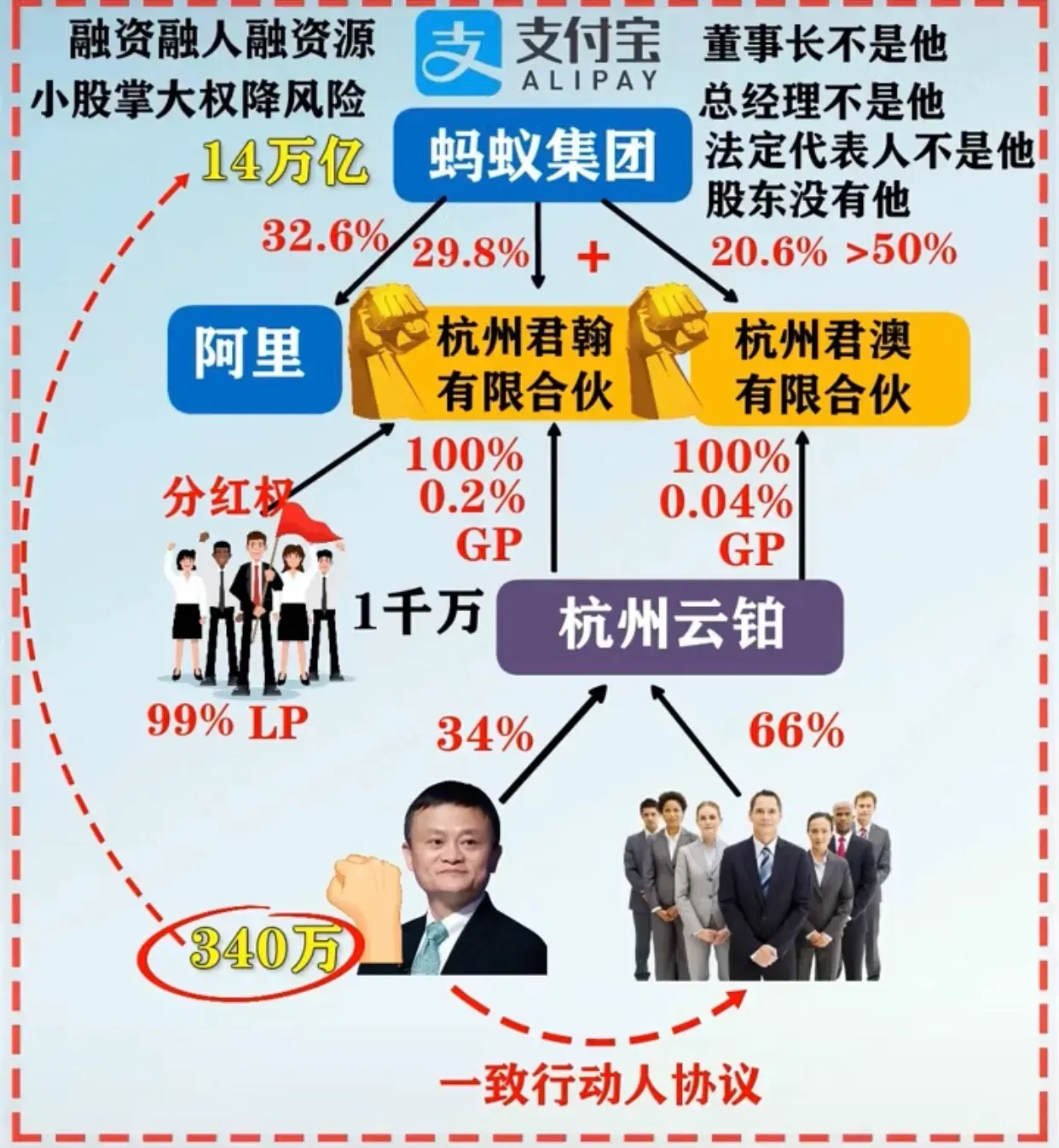 螞蟻集團(tuán)借殼君正上市，金融科技的巨擘邁向資本市場的新篇章，螞蟻集團(tuán)借殼君正上市，金融科技巨擘資本市場新篇章開啟