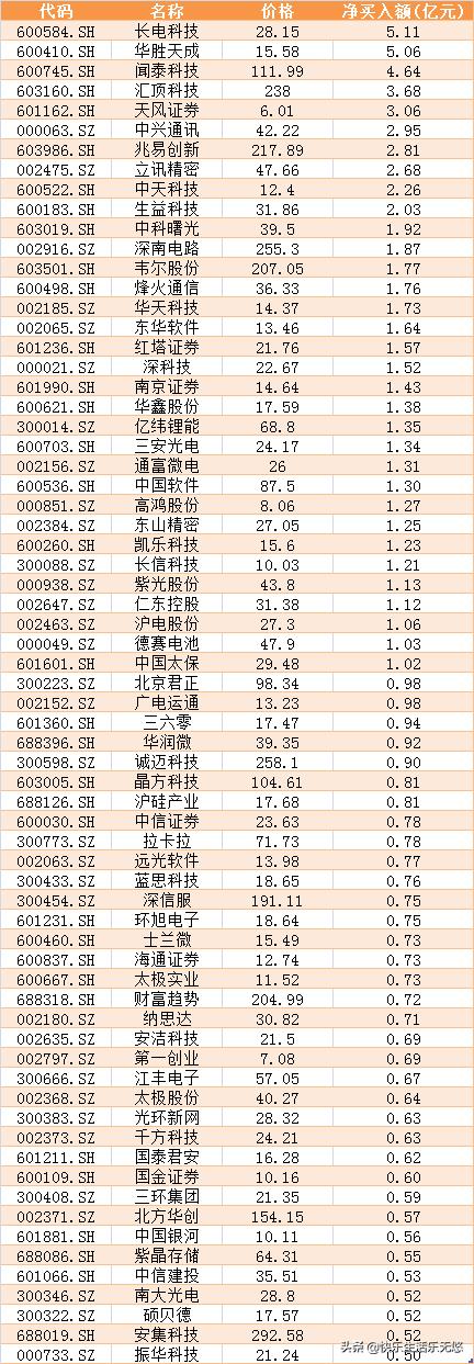 仁東控股重組后的目標(biāo)價，展望與策略分析，仁東控股重組后的目標(biāo)價展望及策略深度解析