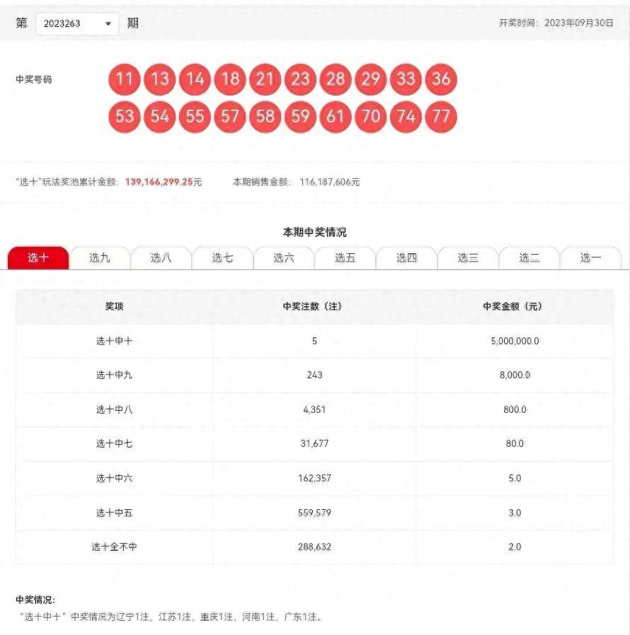 新澳門六開彩開獎(jiǎng)結(jié)果2020年回顧與解析，澳門六開彩開獎(jiǎng)結(jié)果回顧與解析，聚焦2020年數(shù)據(jù)